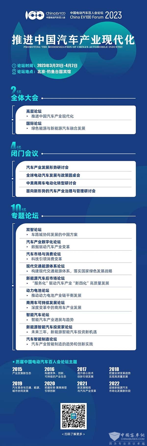 電動汽車百人會 新能源汽車 中國汽車產(chǎn)業(yè) 現(xiàn)代化
