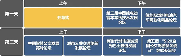 上海國(guó)際客車(chē)展 零部件供應(yīng)商 整車(chē)制造企業(yè)